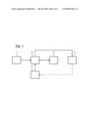 Method and Apparatus for Determination of the Life Consumption of Individual Components in a Fossil Fuelled Power Generating Installation, in Particular in a Gas and Steam Turbine Installation diagram and image