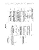 STATE GRASPING DEVICE AND OPEN/CLOSURE CONTROLLER HAVING THIS STATE GRASPING DEVICE diagram and image