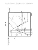 STATE GRASPING DEVICE AND OPEN/CLOSURE CONTROLLER HAVING THIS STATE GRASPING DEVICE diagram and image