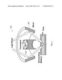 Photoacoustic Doppler Flow Sensing and Imaging diagram and image