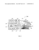 Photoacoustic Doppler Flow Sensing and Imaging diagram and image