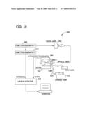 Photoacoustic Doppler Flow Sensing and Imaging diagram and image