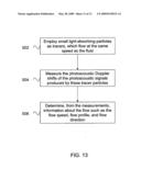 Photoacoustic Doppler Flow Sensing and Imaging diagram and image