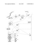 ANTI-TERRORISM WATER QUALITY MONITORING SYSTEM diagram and image