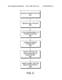 METHOD TO ACCURATELY POSITION FINITE ELEMENT DUMMIES IN FINITE ELEMENT SIMULATIONS diagram and image