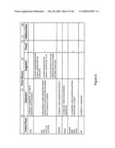 Document analysis, commenting, and reporting system diagram and image