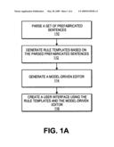 Natural language enhanced user interface in a business rule management system diagram and image