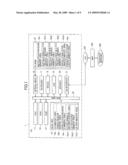 DATA PROCESSING DEVICE AND COMPUTER-READABLE STORAGE MEDIUM STORING SET OF PROGRAM INSTRUCTIONS EXCUTABLE ON DATA PROCESSING DEVICE diagram and image