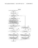 DATA PROCESSING DEVICE AND COMPUTER-READABLE STORAGE MEDIUM STORING SET OF PROGRAM INSTRUCTIONS EXCUTABLE ON DATA PROCESSING DEVICE diagram and image