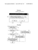 DATA PROCESSING DEVICE AND COMPUTER-READABLE STORAGE MEDIUM STORING SET OF PROGRAM INSTRUCTIONS EXCUTABLE ON DATA PROCESSING DEVICE diagram and image