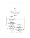 DATA PROCESSING DEVICE AND COMPUTER-READABLE STORAGE MEDIUM STORING SET OF PROGRAM INSTRUCTIONS EXCUTABLE ON DATA PROCESSING DEVICE diagram and image