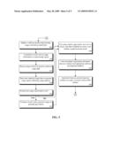 DRIVING SOFTWARE PRODUCT CHANGES BASED ON USAGE PATTERNS GATHERED FROM USERS OF PREVIOUS PRODUCT RELEASES diagram and image