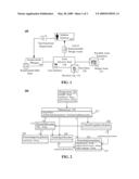 SOLUTION THAT AUTOMATICALLY RECOMMENDS DESIGN ASSETS WHEN MAKING ARCHITECTURAL DESIGN DECISIONS FOR INFORMATION SERVICES diagram and image