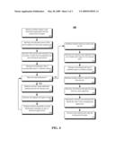 SOLUTION THAT AUTOMATICALLY RECOMMENDS DESIGN ASSETS WHEN MAKING ARCHITECTURAL DESIGN DECISIONS FOR INFORMATION SERVICES diagram and image