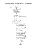 METHOD FOR ACCESSING VETERINARY HEALTH CARE INFORMATION AND FINANCING VETERINARY HEALTH CARE SERVICES diagram and image