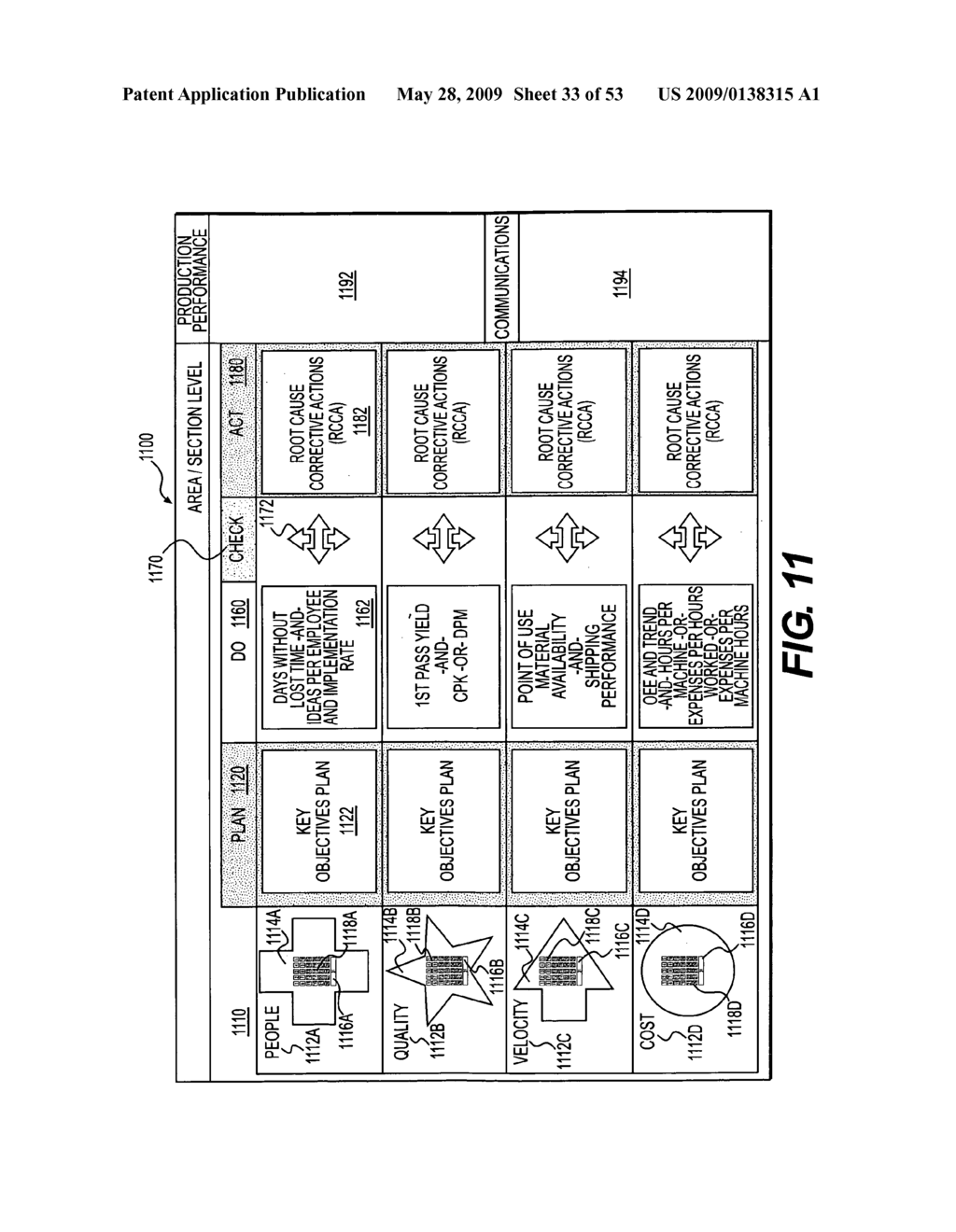 Method and system for assessing process conformance in the production of products - diagram, schematic, and image 34