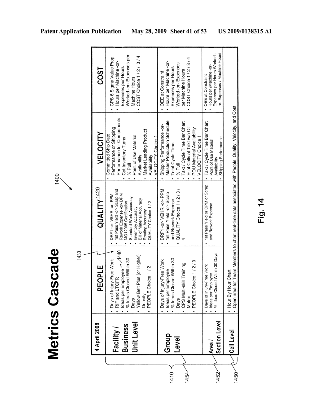 Method and system for assessing process conformance in the production of products - diagram, schematic, and image 42