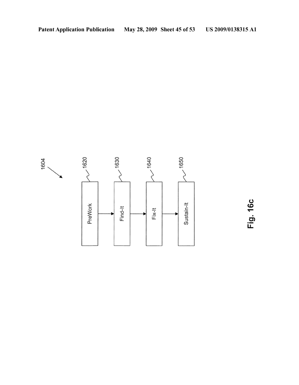 Method and system for assessing process conformance in the production of products - diagram, schematic, and image 46