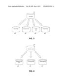 DYNAMIC AUGMENTATION OF COMMERCIAL INCENTIVES diagram and image