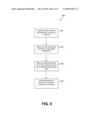 DYNAMIC AUGMENTATION OF COMMERCIAL INCENTIVES diagram and image