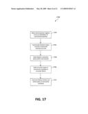 DYNAMIC AUGMENTATION OF COMMERCIAL INCENTIVES diagram and image