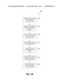 DYNAMIC AUGMENTATION OF COMMERCIAL INCENTIVES diagram and image