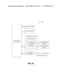 DYNAMIC AUGMENTATION OF COMMERCIAL INCENTIVES diagram and image