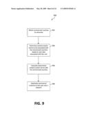 REDISTRIBUTION AND REDEMPTION OF COMMERCIAL INCENTIVES diagram and image