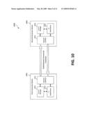 REDISTRIBUTION AND REDEMPTION OF COMMERCIAL INCENTIVES diagram and image