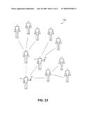 REDISTRIBUTION AND REDEMPTION OF COMMERCIAL INCENTIVES diagram and image