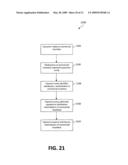 REDISTRIBUTION AND REDEMPTION OF COMMERCIAL INCENTIVES diagram and image