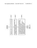 Advertisement selection systems and methods for internet articles diagram and image