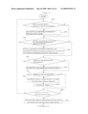 ADVERTISEMENT DISTRIBUTION SYSTEM, DEVICE AND METHOD, AND ADVERTISEMENT DISTRIBUTION PROGRAM diagram and image