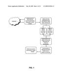 Systems and methods for content delivery diagram and image