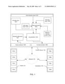 SYSTEM AND METHOD FOR CONTEXT-ADAPTIVE SHAPING OF RELEVANCE SCORES FOR POSITION AUCTIONS diagram and image