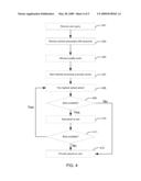 SYSTEM AND METHOD FOR CONTEXT-ADAPTIVE SHAPING OF RELEVANCE SCORES FOR POSITION AUCTIONS diagram and image