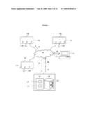 Managing Advertising Devices diagram and image