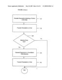 Managing Advertising Devices diagram and image