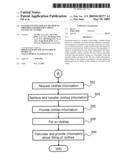 Clothes fitting service method of providing information about fitting of clothes diagram and image