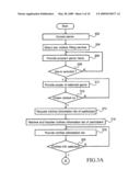 Clothes fitting service method of providing information about fitting of clothes diagram and image