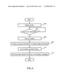 Clothes fitting service method of providing information about fitting of clothes diagram and image