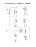 Apparatus, System and Method for Exchanging Lead Information diagram and image