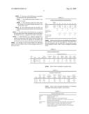 LEVELED-FLOW REPLENISHMENT USING DEADBAND LIMITS diagram and image