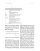 LEVELED-FLOW REPLENISHMENT USING DEADBAND LIMITS diagram and image