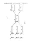 System and Method for Enhanced Transaction Security diagram and image