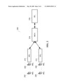 System and Method for Enhanced Transaction Security diagram and image