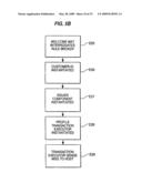 SYSTEM AND METHOD FOR DELIVERING FINANCIAL SERVICES diagram and image