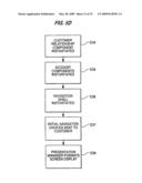 SYSTEM AND METHOD FOR DELIVERING FINANCIAL SERVICES diagram and image