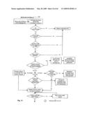 Method and system for multi-currency escrow service for web-based transactions diagram and image