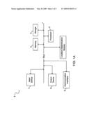 Systems and methods for location based Internet search diagram and image